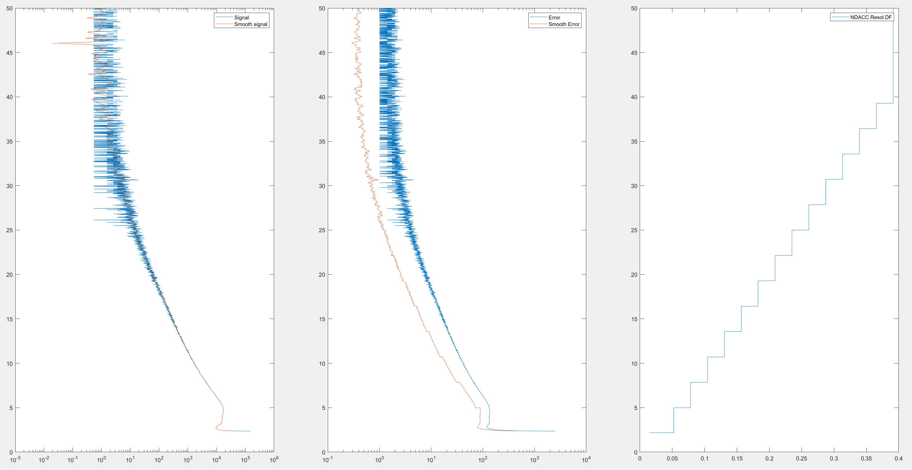 desaturation example