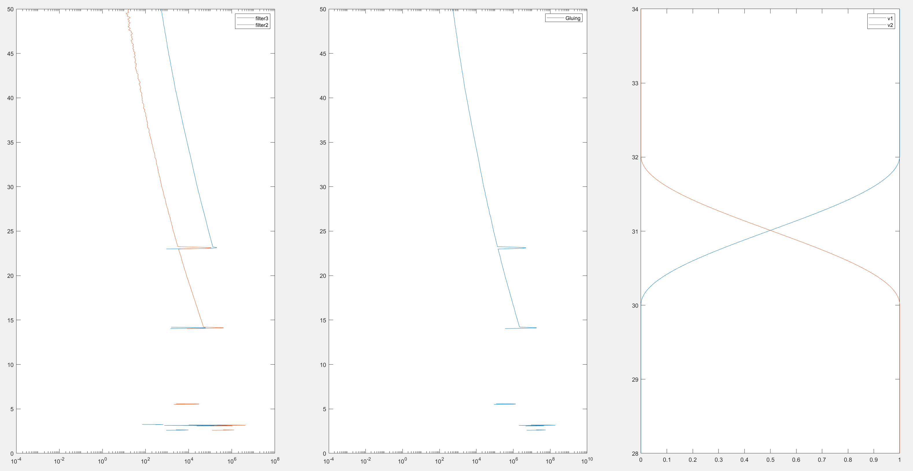 desaturation example